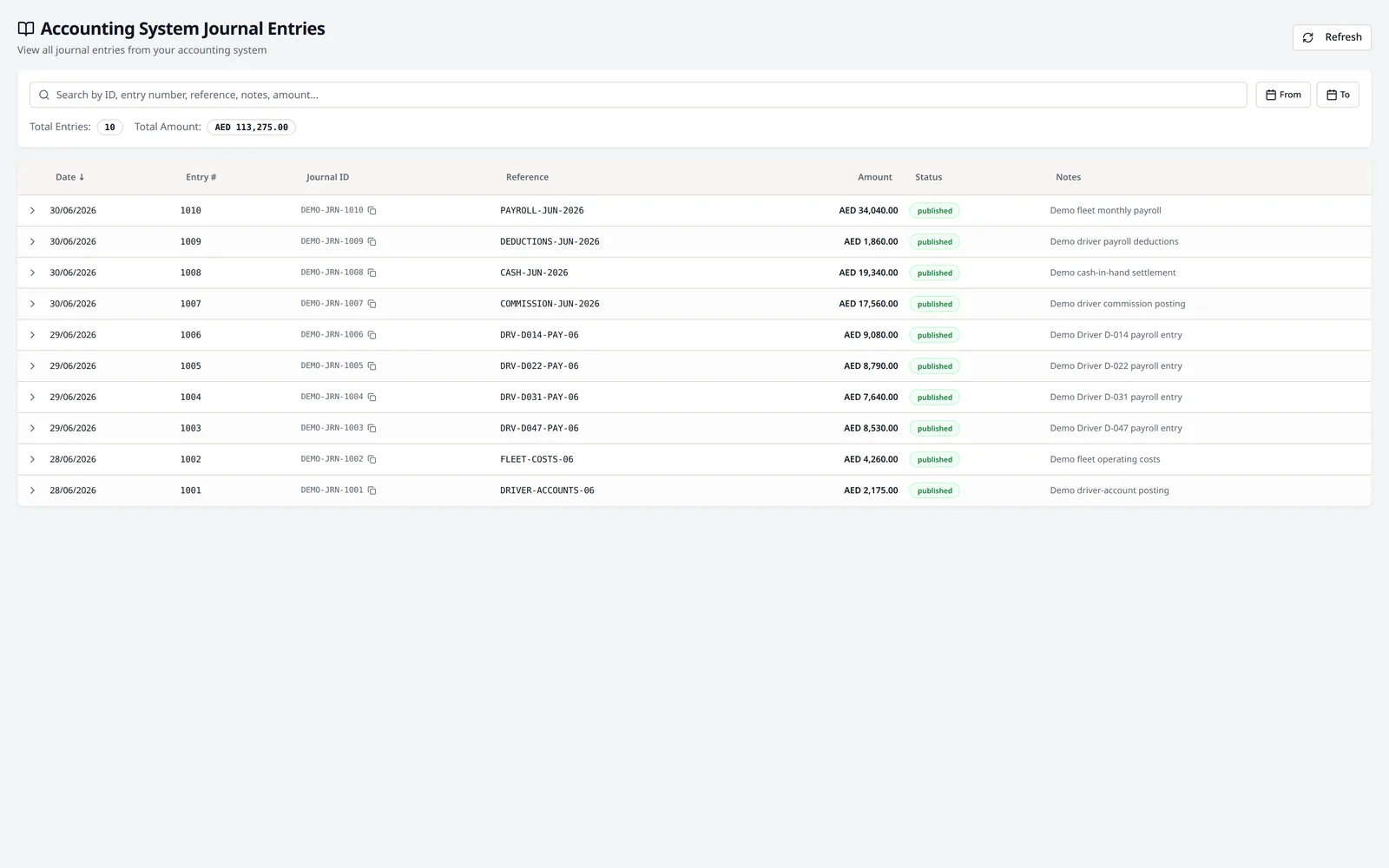 LeadingRoute accounting-system journal screen with fictional linked entries and amounts