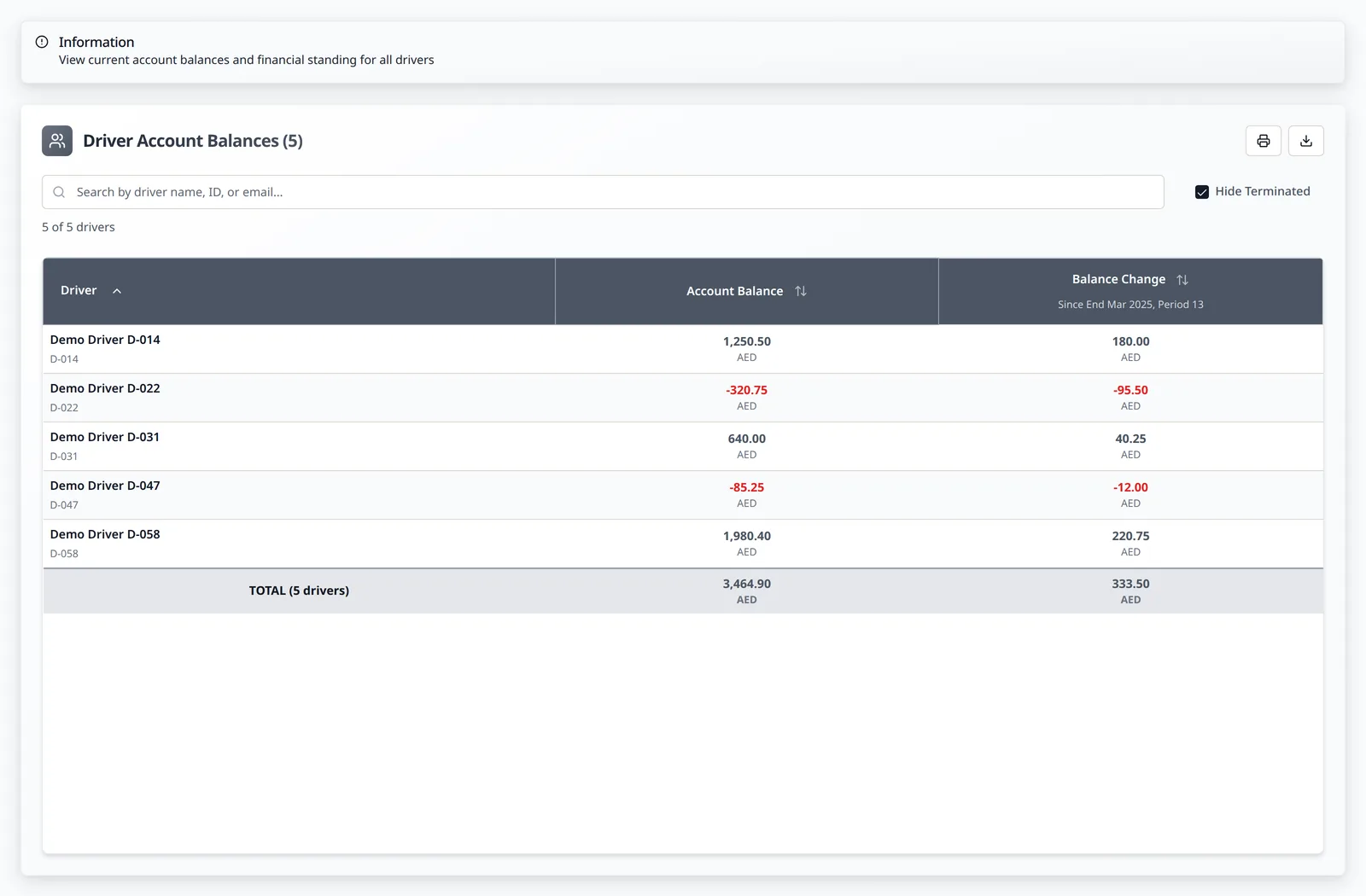 LeadingRoute driver account balances with individual balances and period changes