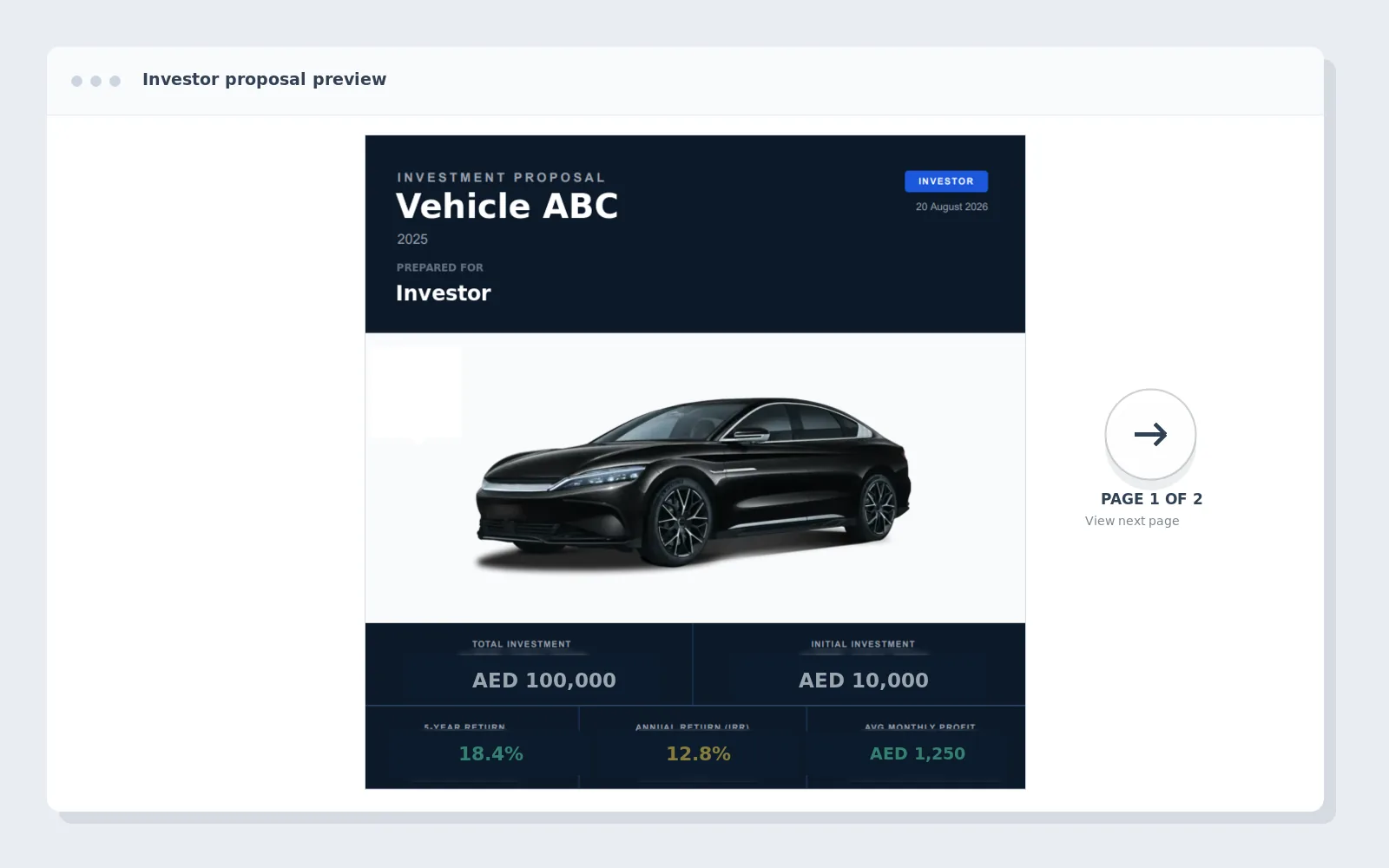 A compact generated proposal preview for Vehicle ABC with all financial and return figures softly blurred