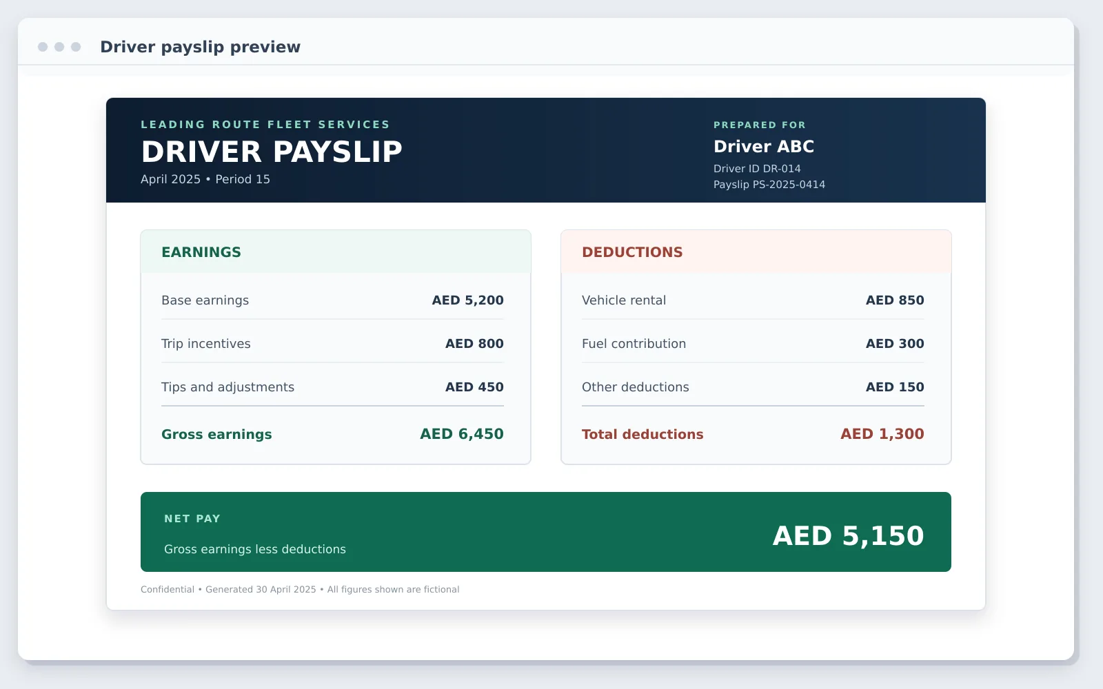 A compact fictional printed payslip for Driver ABC with earnings, deductions and net pay