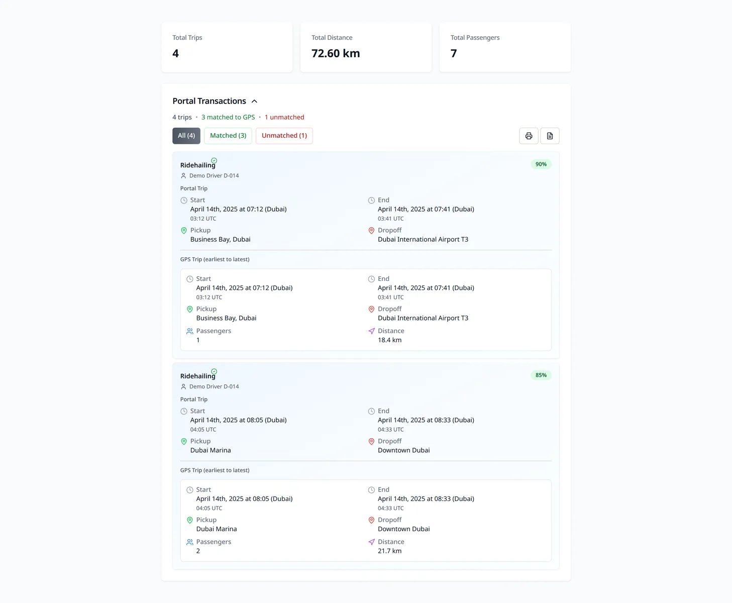 LeadingRoute trip matching review showing bookings matched to vehicle movements